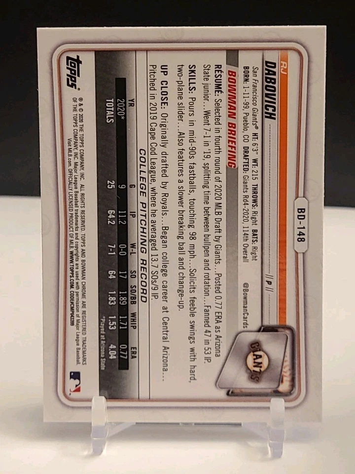 2020 Bowman Draft Sapphire RJ Dabovich #BD-148 1st Bowman RC - Image 2 of 2