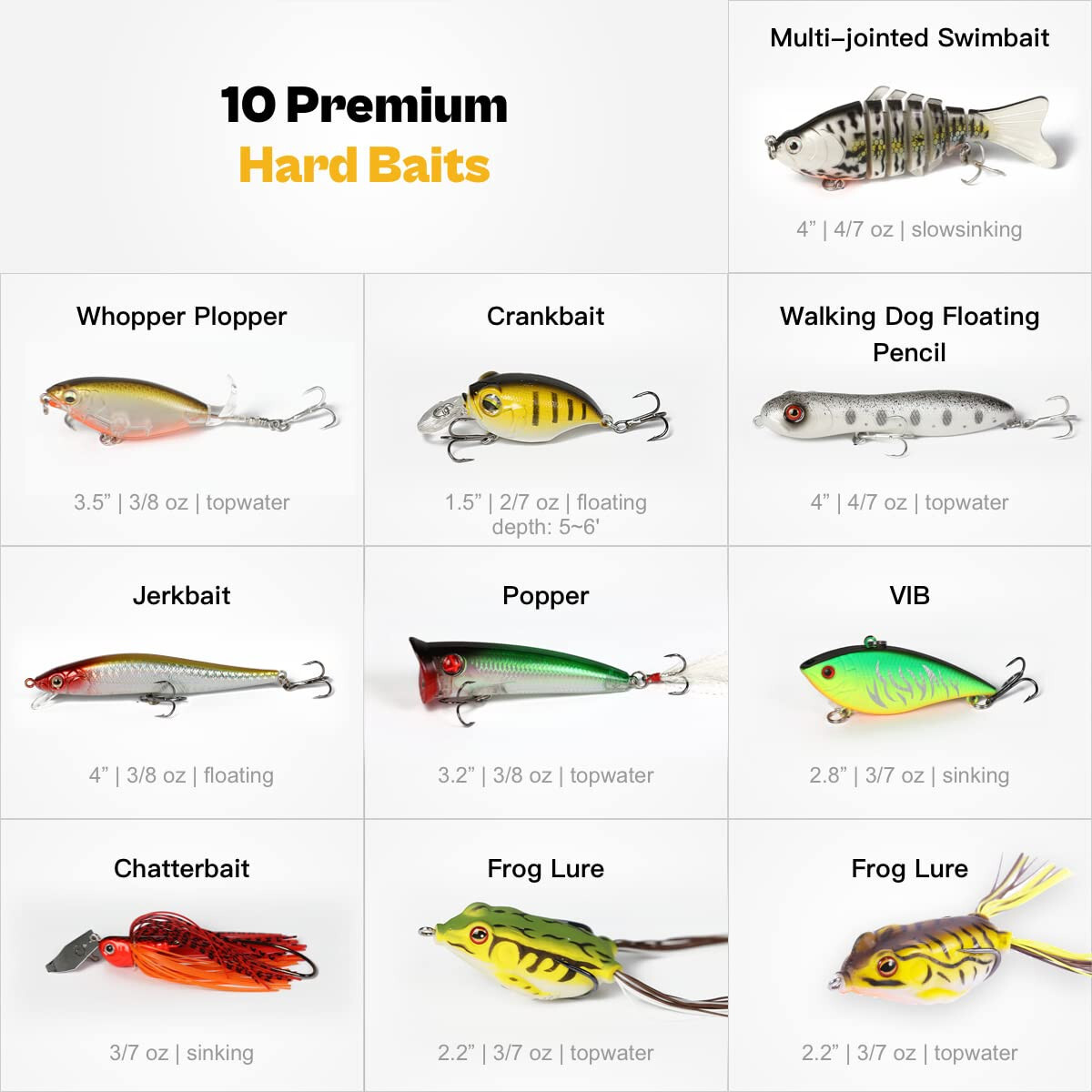 OJYDOIIIY Bass Fishing Lures Kit for Freshwater with Animated Swimbait,Topwater  - Image 6