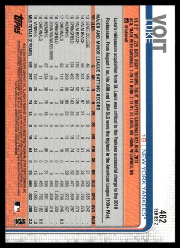 2019 Topps Series 2 Complete Your Set ( 351 - 525) Free Shipping! - Picture 185 of 293
