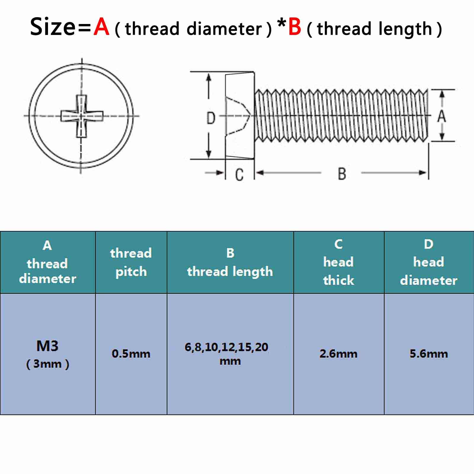 250 Piece M3 M4 Clear Acrylic Screw Bolt Nut Set - Phillips Pan Head Machine Screws Kit