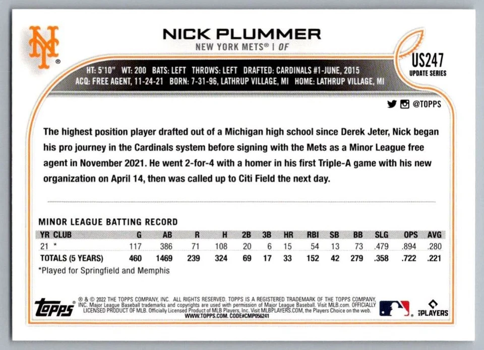 2022 Topps Nick Plummer Rookie New York Mets #US247 - Image 2 of 2