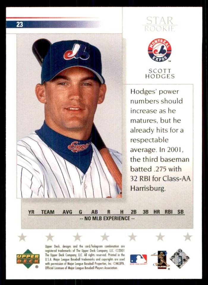 2002 Upper Deck Scott Hodges Montreal Expos #23 - Image 2 of 2