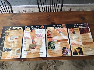 HEALTH EDCO ALCOHOL ABUSE HEALTH EDUCATION MOBILE CASE 4 FOLD DISPLAY 