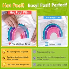 DTF Transfer Film - A48.3" x 11.7" 60 Sheets Double-Sided Matte DTF Film for ...