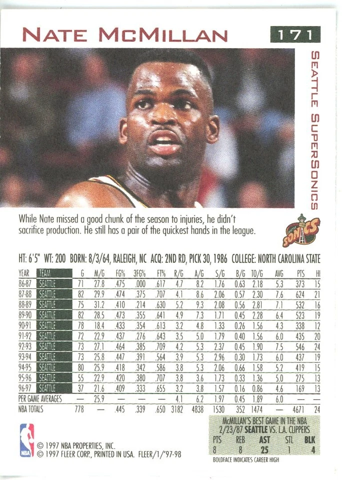 1997-98 Fleer - Tiffany #171 Nate McMillan - Image 2 of 2