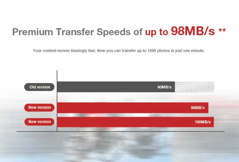 SanDisk Memoria 32GB  adaptador USB Flash Drive Class10 TF Tarjeta Micro SD Dash - Image 4 of 4