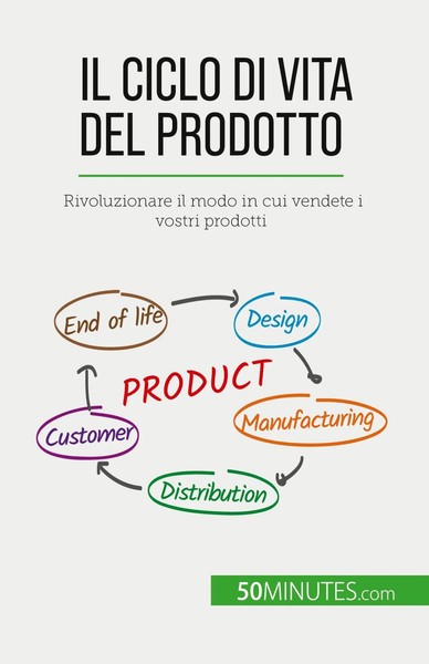 Il Ciclo Di Vita Del Prodotto | Layal Makki | Taschenbuch | Italienisch | 2023-image