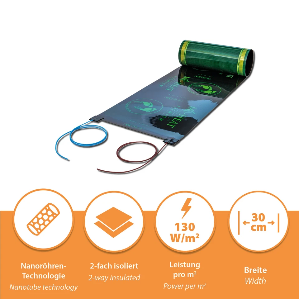 MI-HEAT Elektrische Fußbodenheizung Bodenheizung Infrarot Elektro Laminat Parkett 30cm