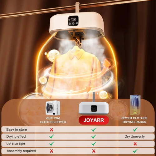 Electric Compact Foldable Dryer - Picture 7 of 11