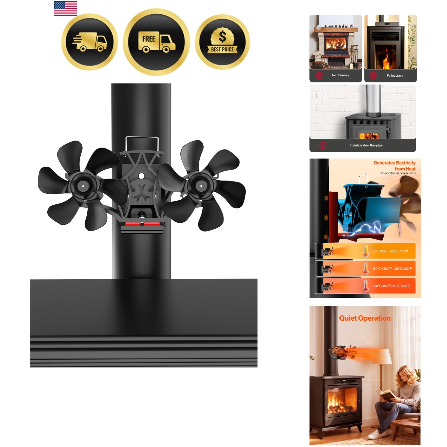 Wood Stove Fan Heat Powered Magnetically Mounted No Electric