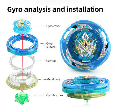 imagine gyro as a beyblader, f------ unstoppable