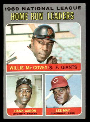 1970 Topps 1969 N.L. Home Run Leaders - Aaron/May/McCovey #65 VG-EX XX8251