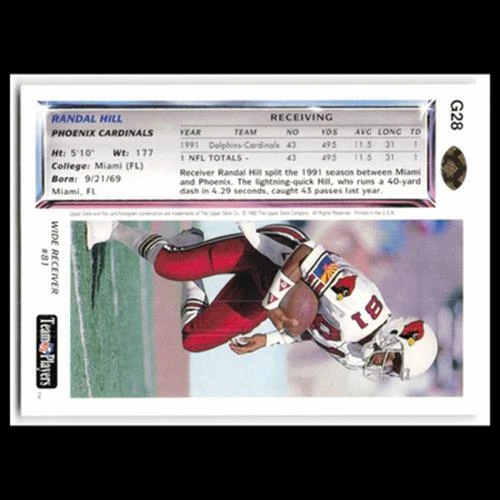 Randal Hill #G28 1992 Upper Deck Gold Phoenix Cardinals Football Card NFL NM - Image 2 of 3