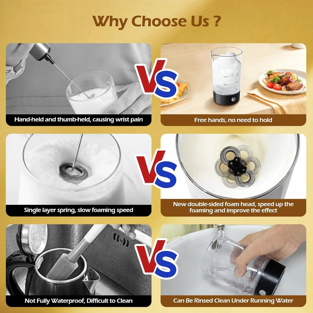 Milk Frother Handheld-Free - One-Button Battery Powered Milk Foamer - Electric F