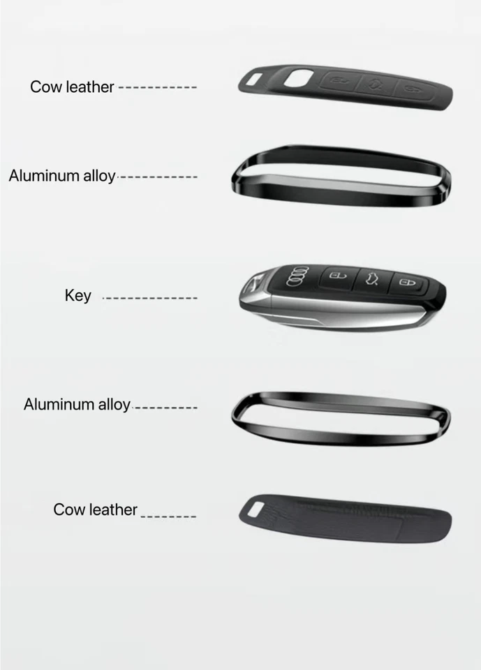 Protective Shell Key Fob Case Cover for Audi A3 A7 A8 Q3 A6 S3 RS5 Q7 Q8 - Image 3 of 4