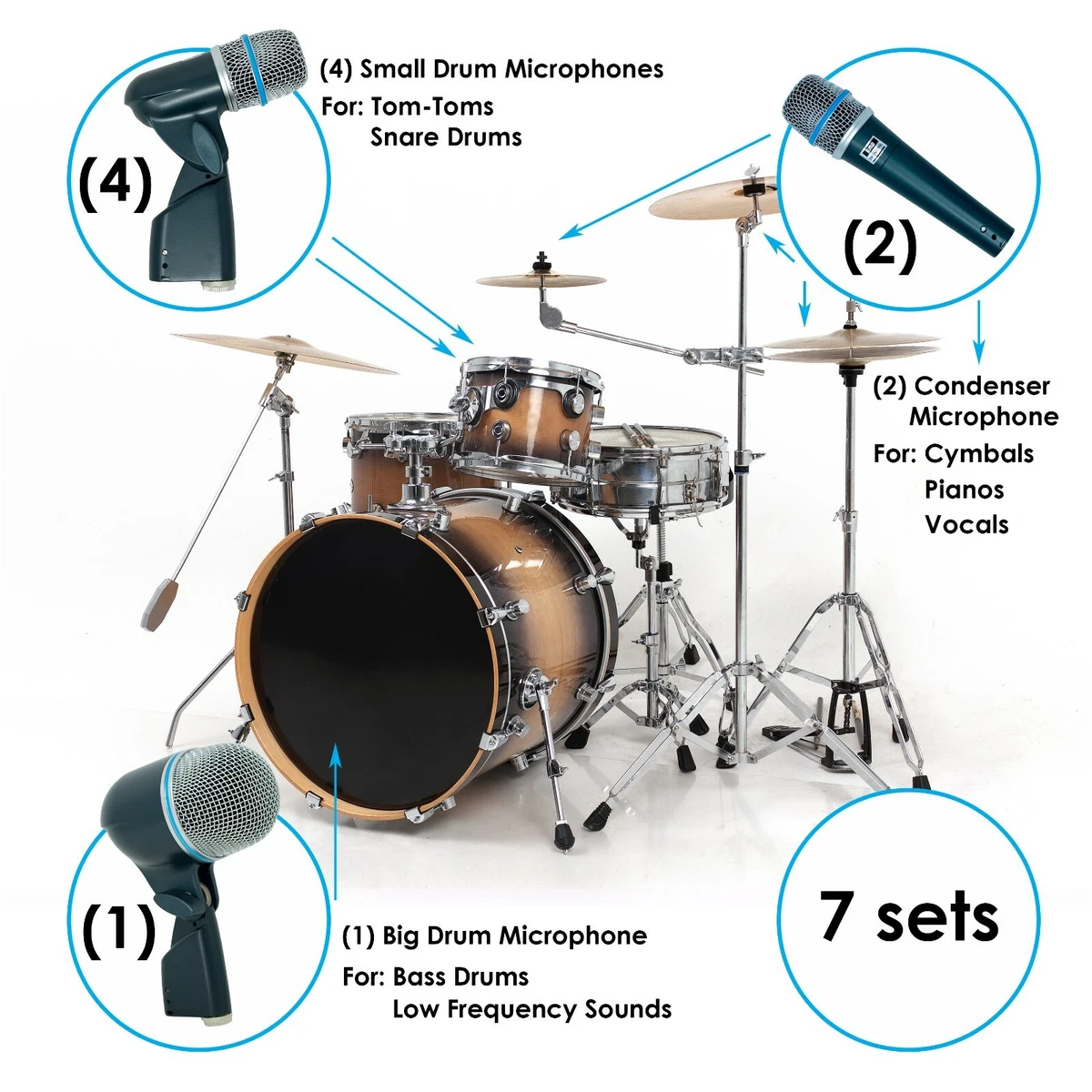 PRO-DRUM7 Drum Mic Pack