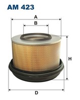 Filtron Luftfilter AM 423 Filtereinsatz FüR NG Mercedes 305 SK