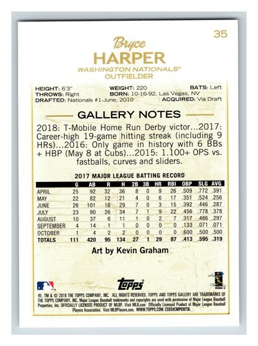 2018 Topps Gallery Bryce Harper Washington Nationals #35 - Picture 2 of 2