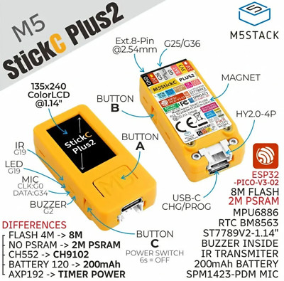 M5Stack Development Kit Stick C Plus 2 ESP32 PICO IoT WiFi Bluetooth Controller