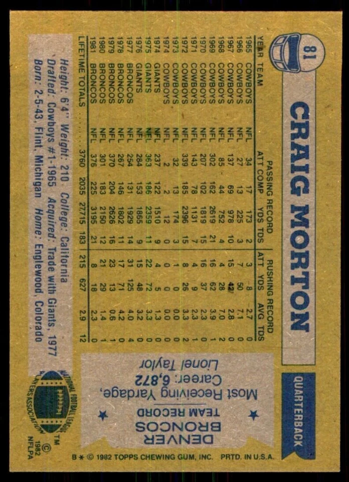 1982 Topps^ Craig Morton: Denver Broncos #81 - Image 2 of 2