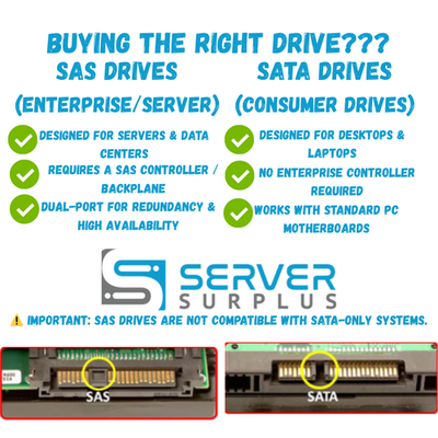 Seagate 300GB 15K 12Gb/s 2.5