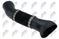 NTY GPP-ME-070