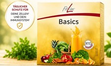 Basics FitLine