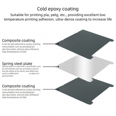 Spring Steel 3D Build Plate Heat Resistant Surfaces Easy Model Detachment