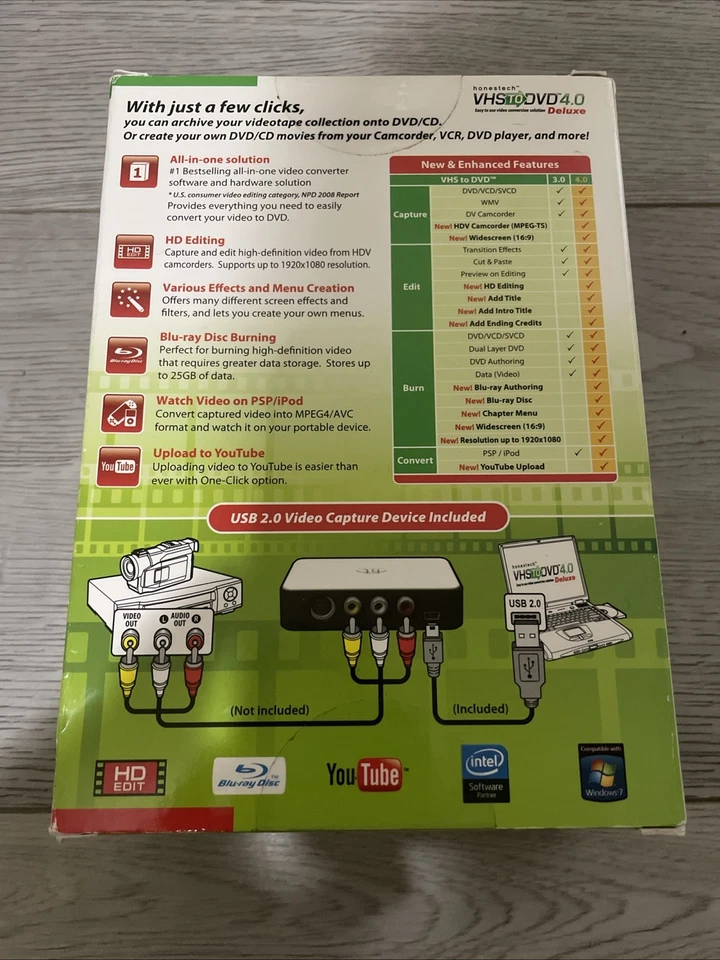 VHS to DVD 4.0 Deluxe Converter - Image 3 of 4