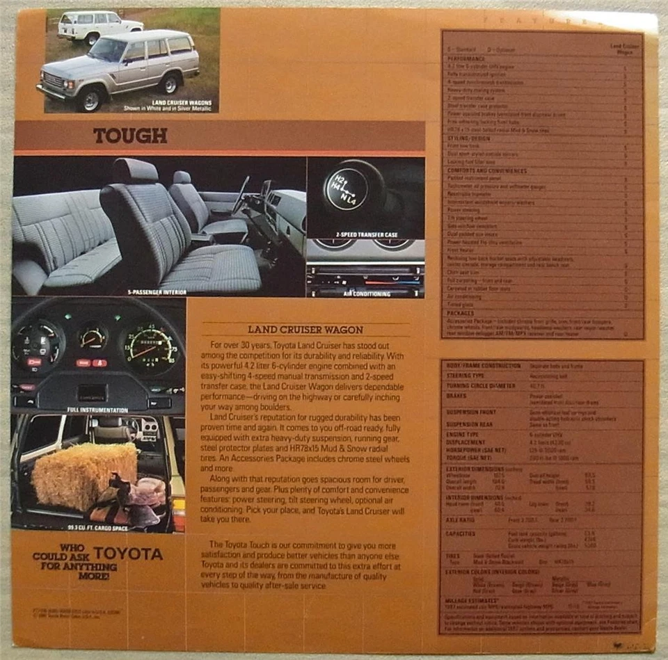 TOYOTA LAND CRUISER LF USA Sales Specification Leaflet For 1987 #PT7-016 (8/86) - Image 2 of 2