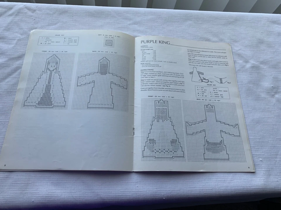 CHRISTMAS Nativity Set 1985 ASN Plastic Canvas Pattern Booklet #3041/SURGERY $$ - Image 4 of 4