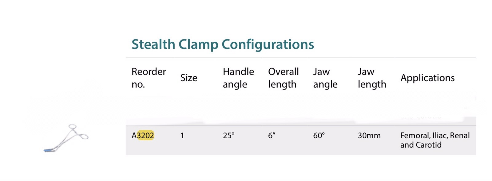 Applied Medical A3202 Size 1 Jaw Angle 60° Stealth Clamp 30mm Jaw