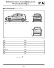 Revue technique Renault SCENIC