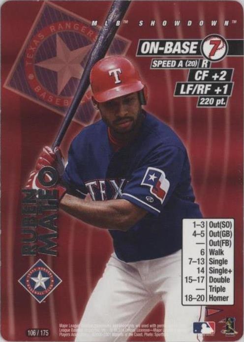 2001 MLB Showdown Pennant Run - Ruben Mateo #106 - 1 of 1