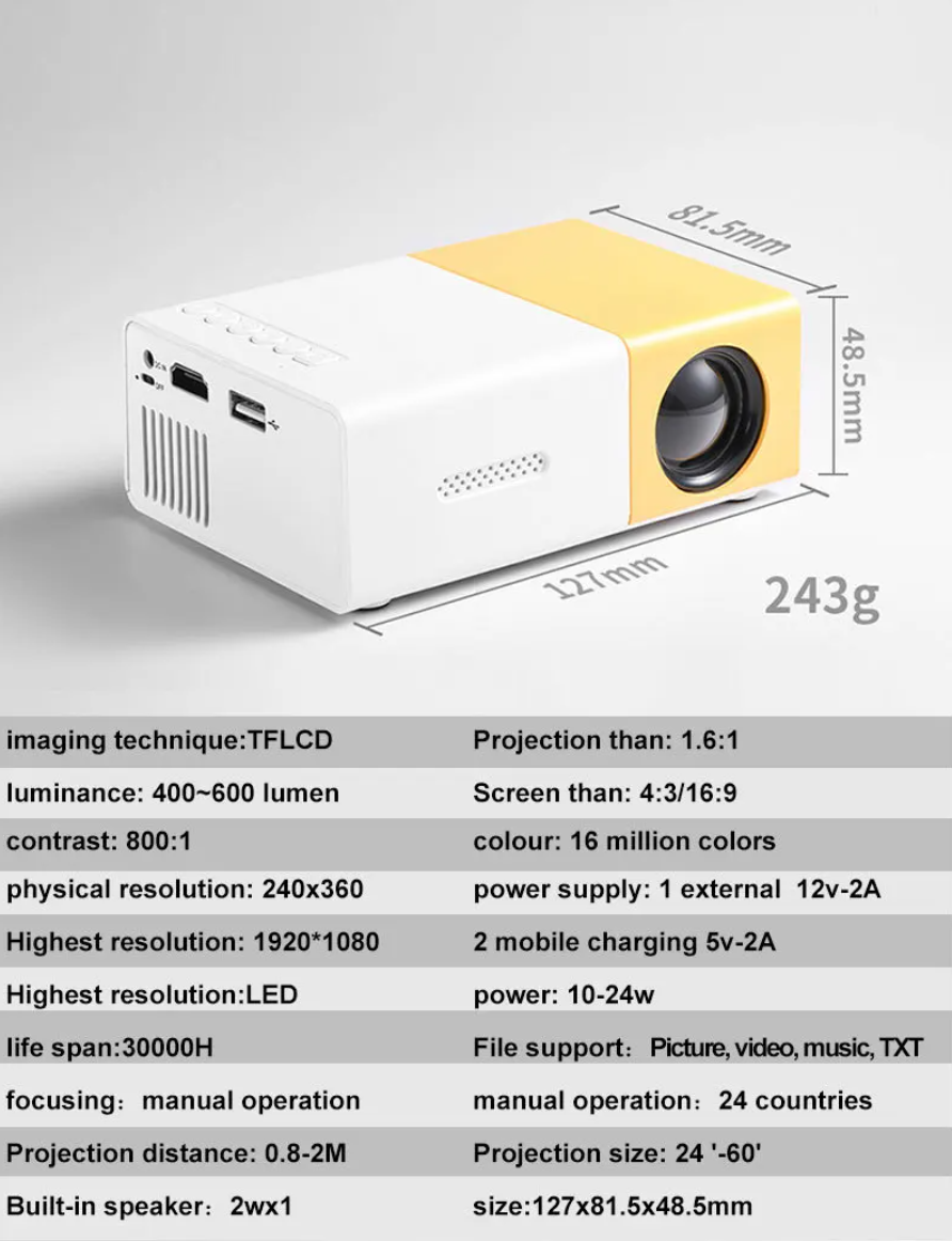 Mini Proiettore CuBeam 4K Portatile: Cinema Casa E Outdoor Con Full HD, Bluetooth E Tecnologia LED