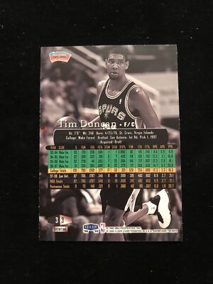 Tim Duncan 98/99 flair showcase power | eBay