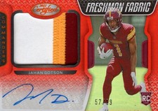 2022 Panini Certified Football Cards Checklist 35
