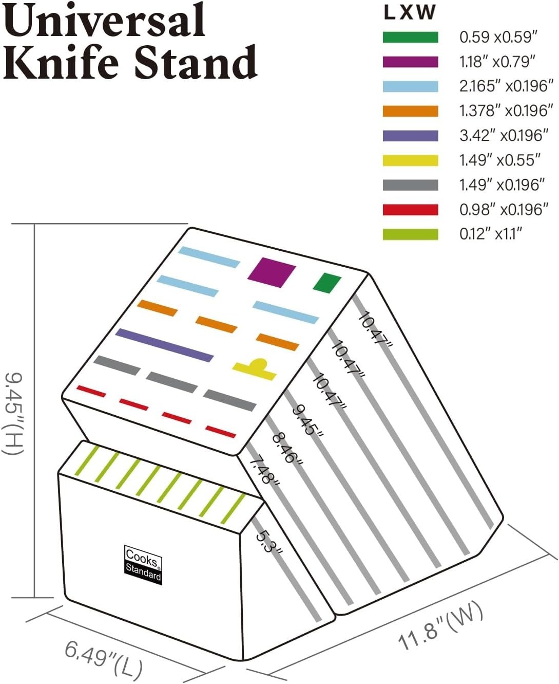 Slide 4