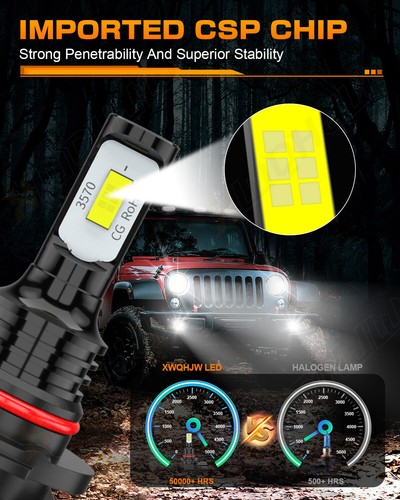 Fit 2015-2022 Ford F150 LED Headlight Hi-Low Beam+Fog Light Bulbs 9005 H11 9145 - Bild 13 von 23