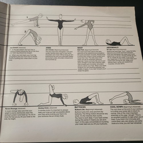 1981 Jane Fonda's Workout Record Double LP Vinyl Album Exercise Complation - Picture 9 of 12