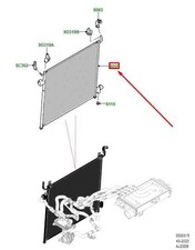 Radiateur Land Rover DEFENDER