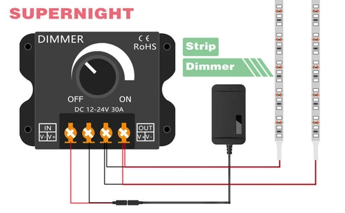 Led Switch Dimmer DC 12V-24V 30A PWM Dimming Controller for LED Strip Light - Foto 8 di 8