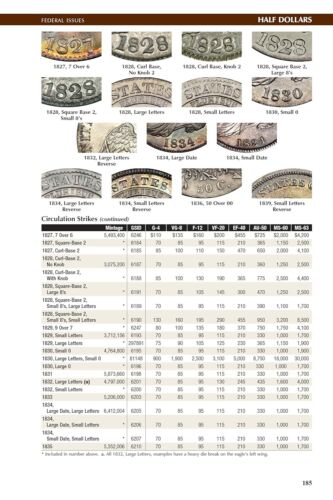 New 2026 Official Red Book Guide Of US Coins Price List Catalog Spiral 79th - Imagen 3 de 19