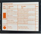 Foto 5 di 5