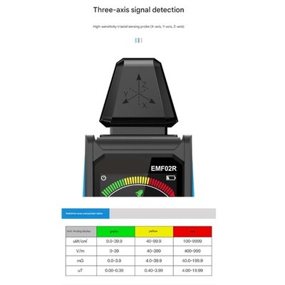 Radiation Meter for Identifying WiFi Router Microwave Oven and Power Line