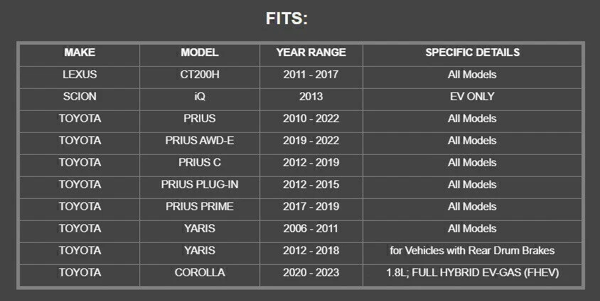 Для 2012-2019 Toyota Prius C 1,5 л передние керамические тормозные колодки OEM 04465-AZ223 новый - Изображение 2 из 4