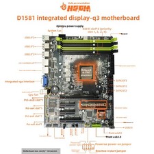 HSGM PCDN NAS motherboard D1581Q3 U set integrated display 2.5G network port