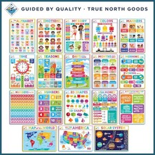 High-Visibility Educational Posters for Homeschooling, Alphabet and Numbers