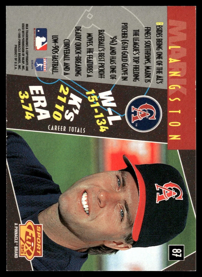 1995 Sportflix #87 Mark Langston Artist's Proofs - Image 2 of 2