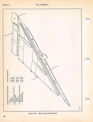 F-102A and TF-102A Structural Repair Handbook Flight Manual (CD